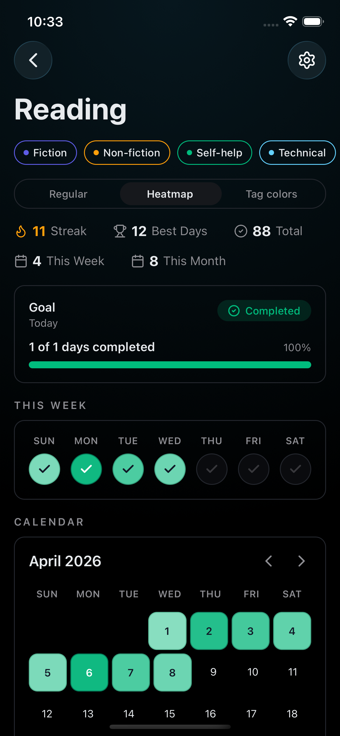 Reading tracker with tags, streaks and calendar